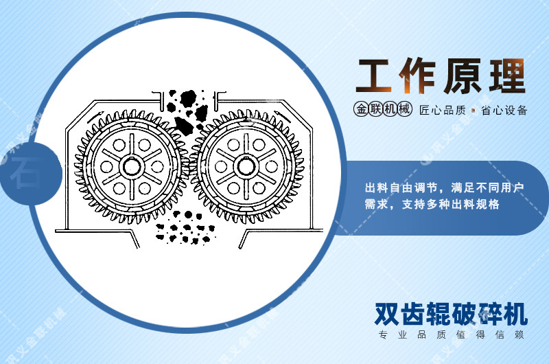 雙齒輥式破碎機_雙齒輥破碎機價(jià)格,齒輥式破碎機原理結構圖片